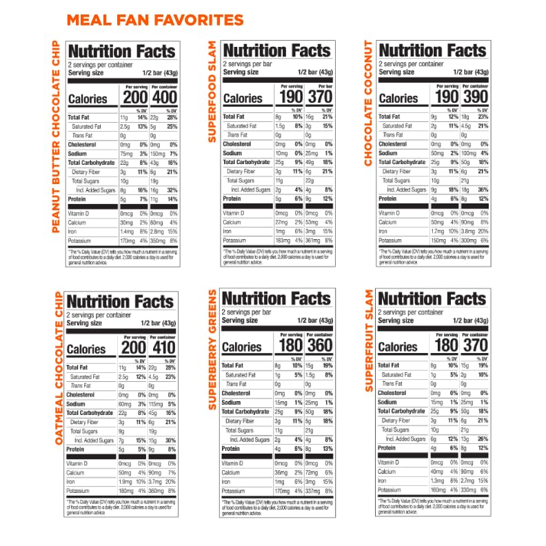 PROBAR - MEAL Bar Fan Favorites Variety Pack (6 Flavor), Natural Energy, Non-GMO, Gluten-Free, Plant-Based, Whole-Food Ingredients (12 Count)