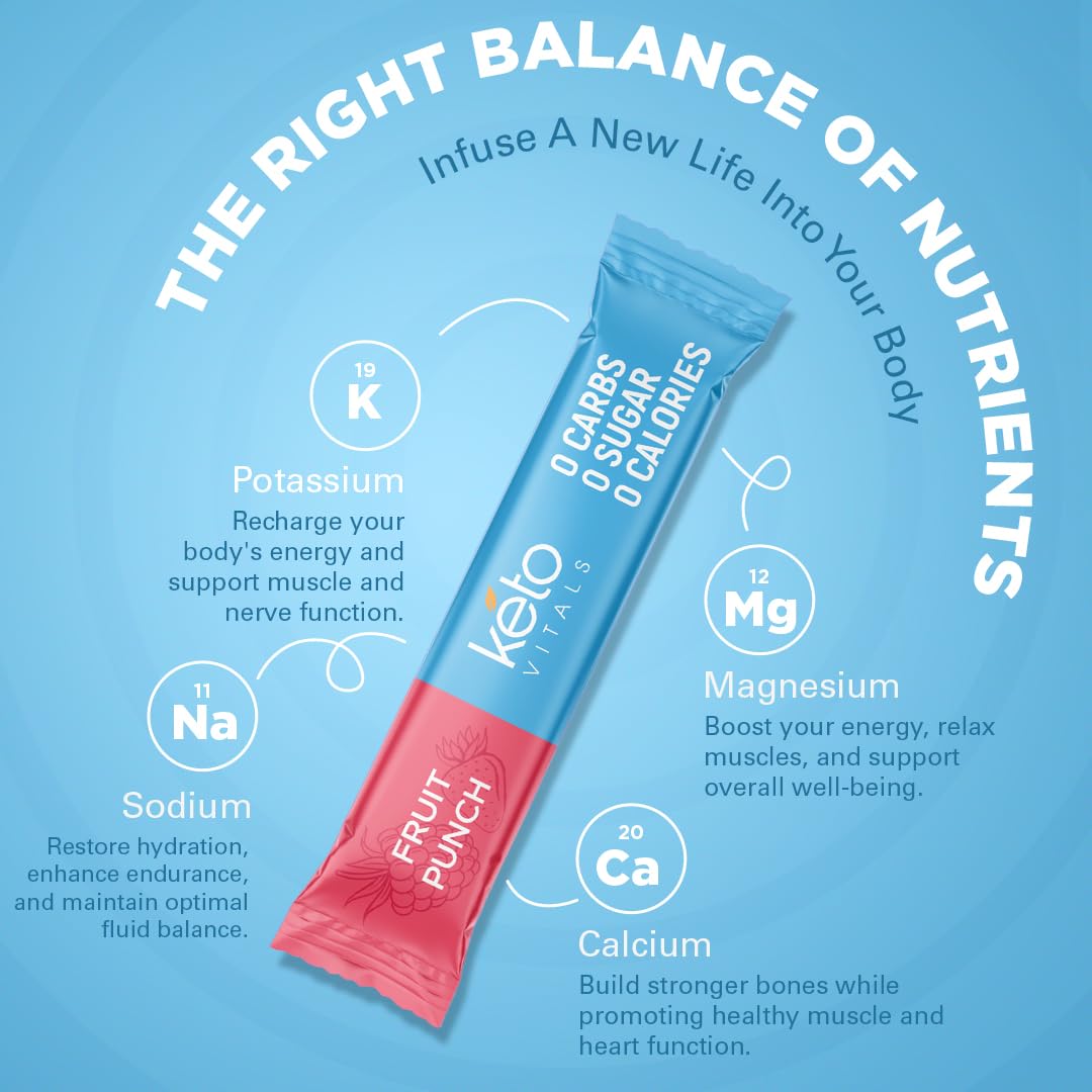 Keto Vitals Original Electrolytes Powder - Keto Friendly Electrolyte Travel Packets | Variety Individual Packets | Energy Drink Mix | Zero Calorie Zero Carb (Original Assorted, 30 Count)