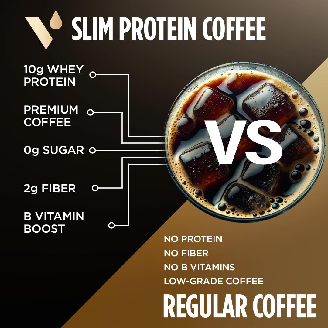 VitaCup Slim Protein Coffee Shake for Diet Support, Instant Coffee w/Whey Protein Powder, B Vitamins & Fiber, Dietitian Developed for Performance and Taste, Make as Iced Coffee or Shake, 20 Servings