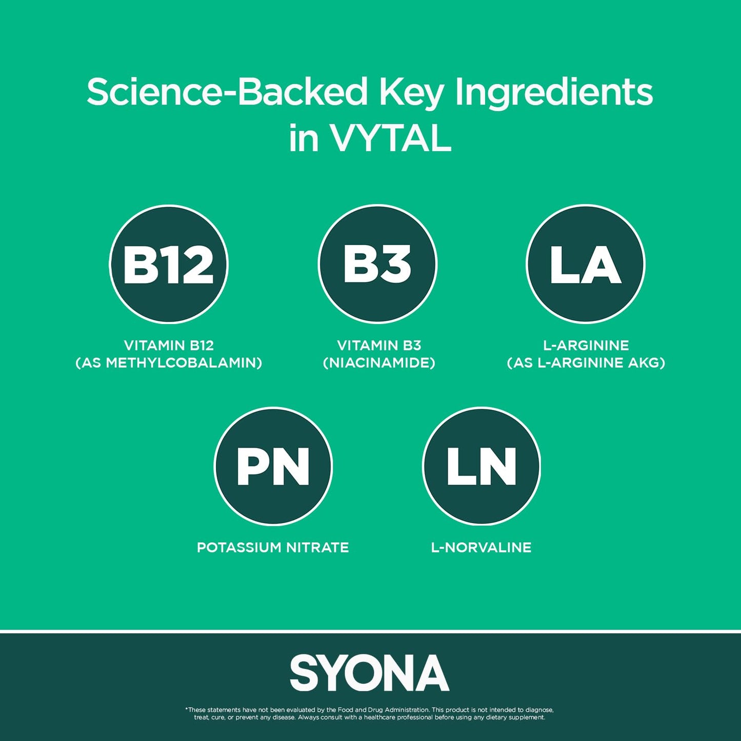 SYONA - VYTAL - Nitric Oxide Boosting Spray - Cardiovascular and Cognitive - Peppermint and Vanilla Flavor - B12, B3, L-Arginine - 14ml Pump Bottle