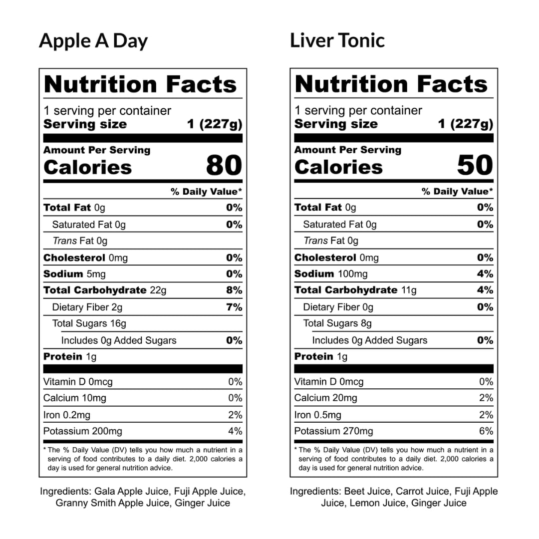 1 Day Organic Raw Liver & Colon Juice Cleanse - Lose Weight, Curve Cravings & Reboot Your System - Great for Kids Too!