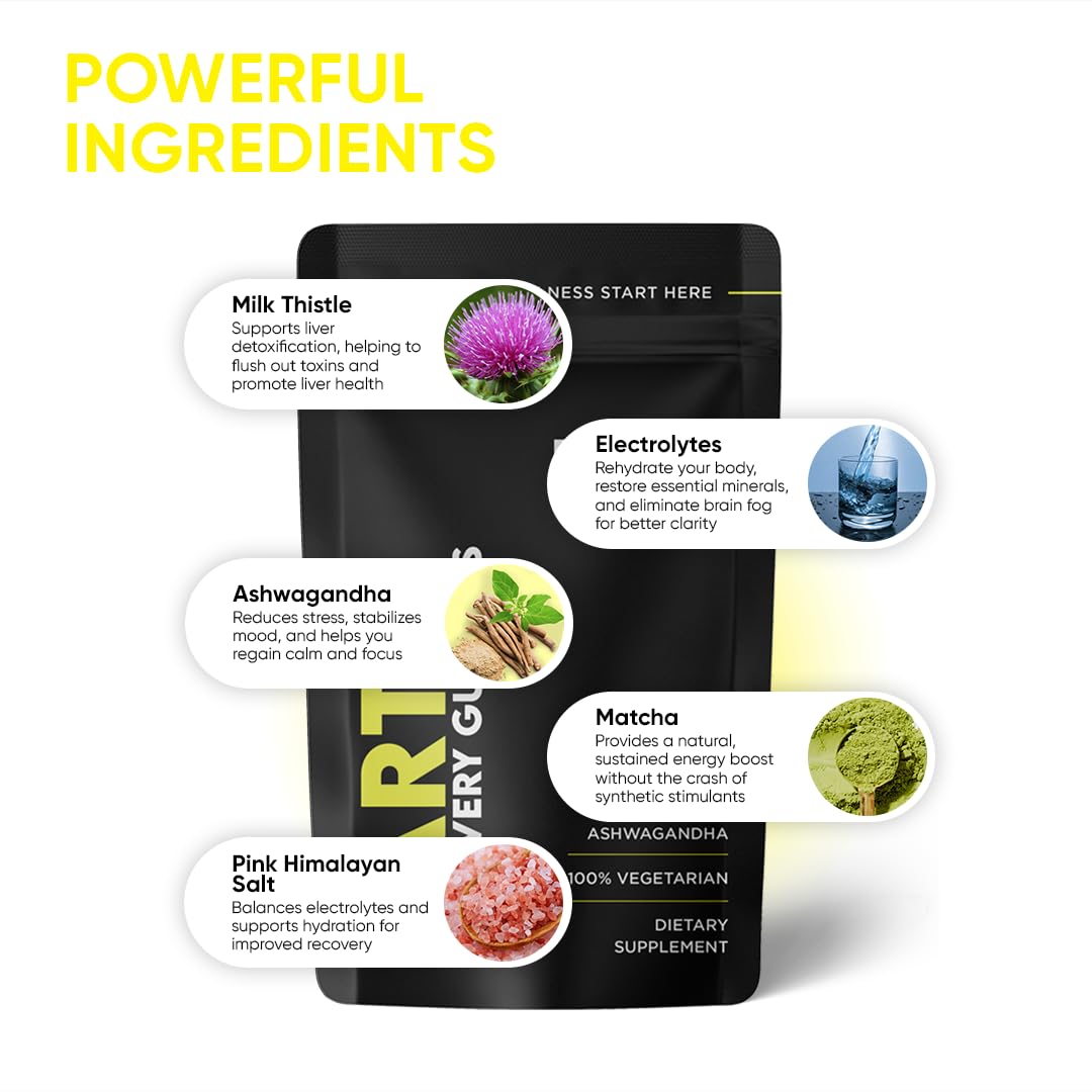 Party Recovery Gummies - Detox, Hydration & Energy Boost with Electrolytes & Matcha - Reduce Brain Fog & Support Mood - 60 Gummies per Pack