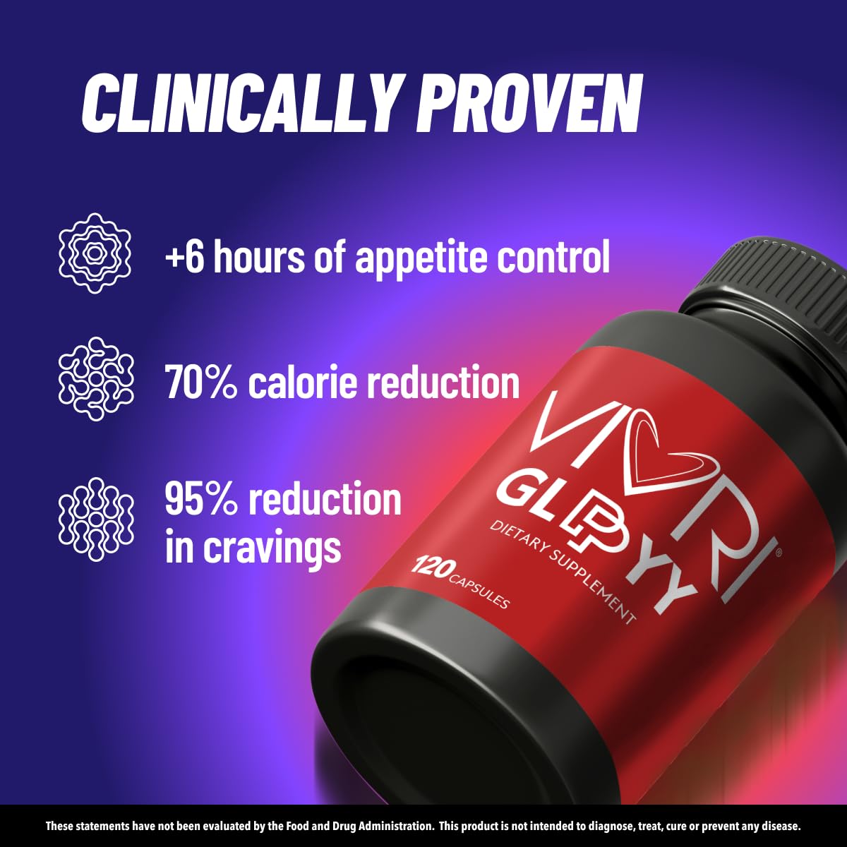VIVRI GLP PYY Natural Appetite Suppressant for Women and Men | Ozempic Alternative Weight Loss Pills with MCT, Glucomannan & Quercetin | Curb Cravings with Clinically-Studied | 120 Capsules