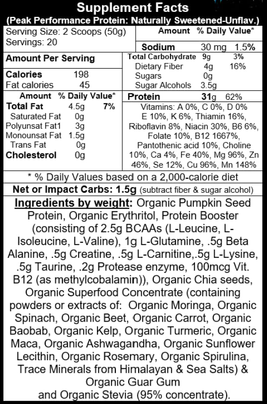 Body Symphony Peak Performance Plant-Based Protein | Naturally Sweetened Unflavored | Pumpkin Seed Protein has Nutrients Normally Found in Meat | Vegan, Paleo and Keto Friendly | 2.20 lbs 20 Servings