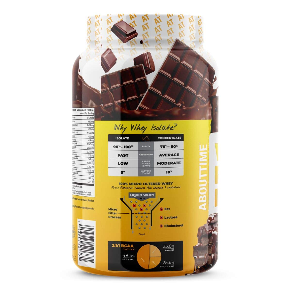 About Time Whey Protein Isolate Chocolate 2lb - 25g Protein, Non-GMO, 0g Fat, 0g Sugars, No Artificial Sweeteners, 32 Servings
