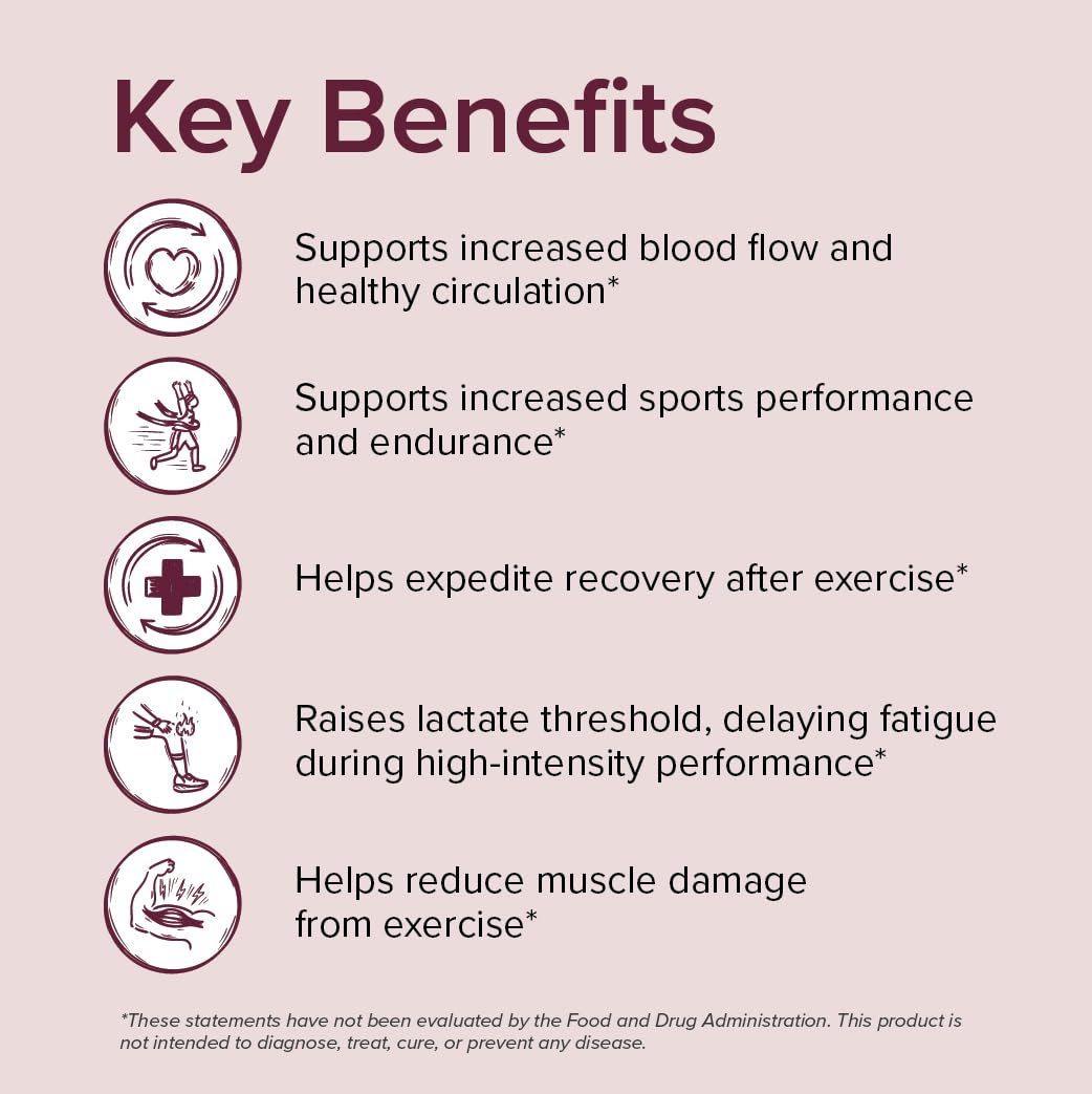 AltRed Sur Beet Root Capsules for Muscle Recovery and Sports Nutrition - 25% Betalain Extract Pre Workout & Nitric Oxide Supplement for Endurance Athletes - NSF Certified for Sport