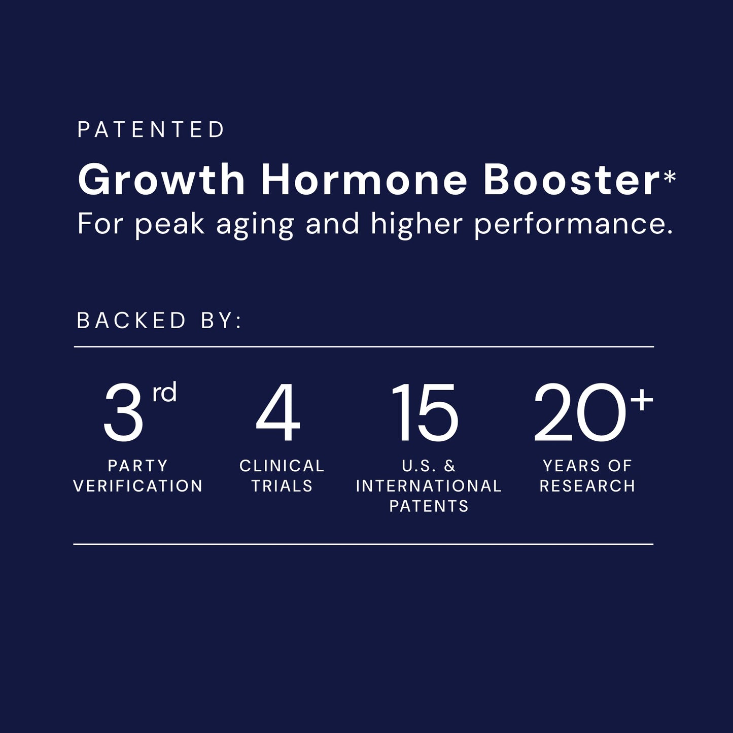 Novex Biotech GF-9 - HGH Boosting Supplement for Men - Workout Complex for Men - Support Energy, Endurance, Sleep, 120 Ct (30-Day Supply)
