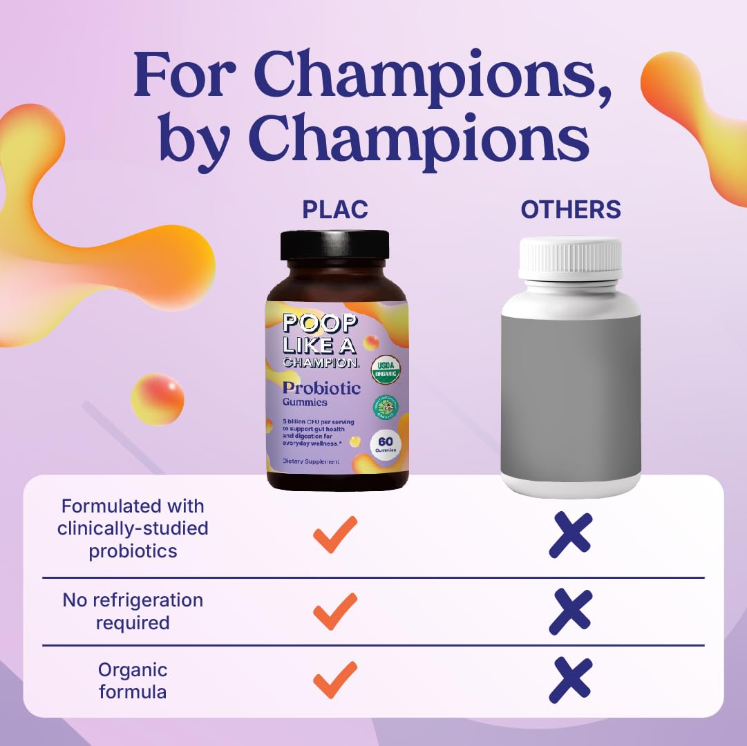 Poop Like a Champion Probiotic Gummies for Adults - USDA Organic, Vegan, Non-GMO, Digestive Health Support, 60 Gummies