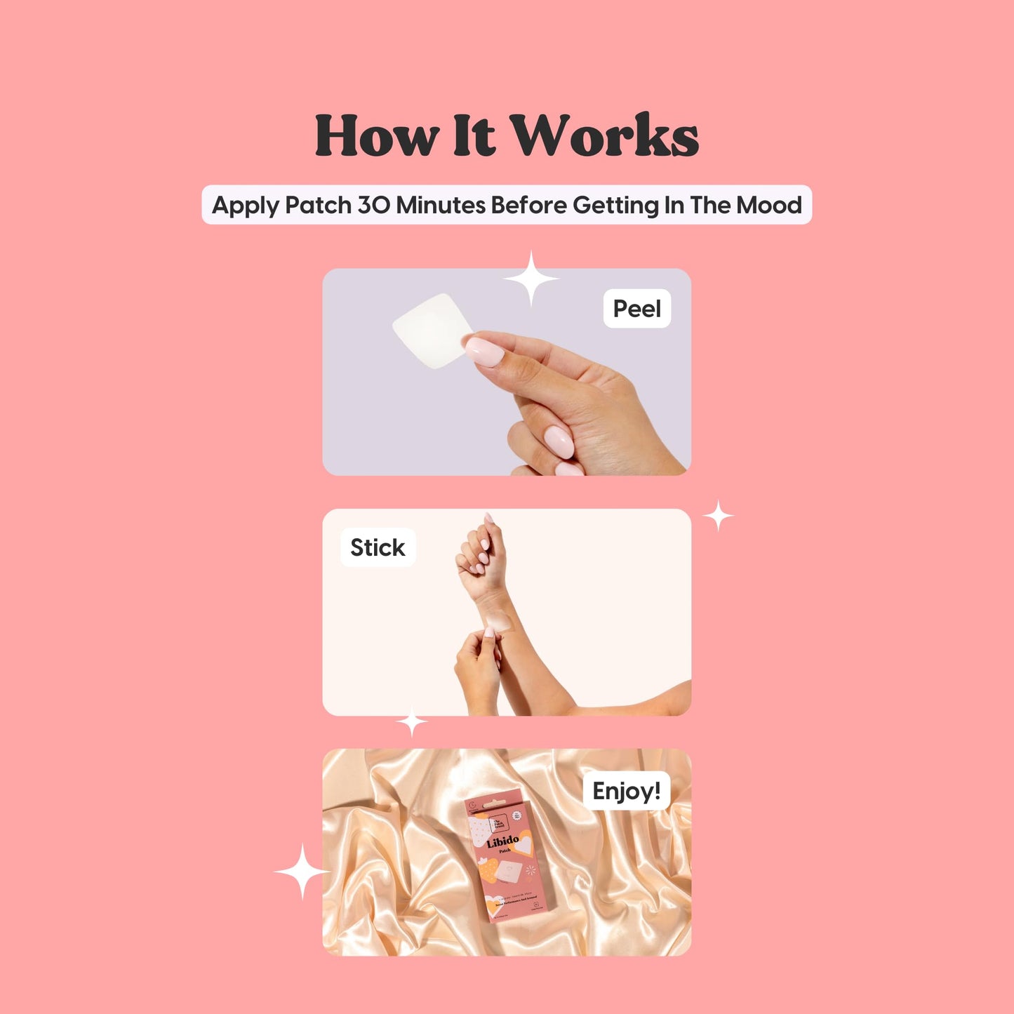 The Patch Brand Libido Patch | Natural Wellness with L-Arginine, Vitamn B6, and Maca