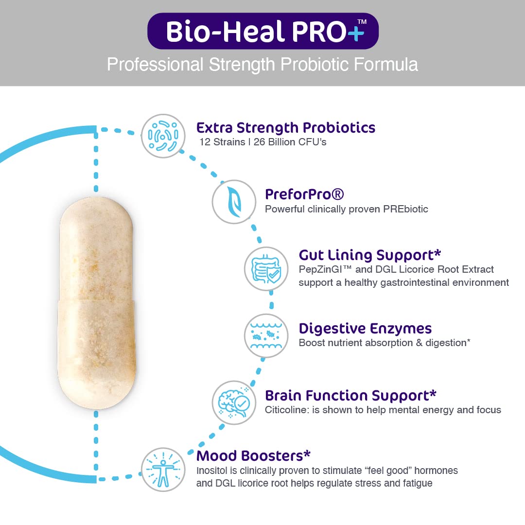 Aspire Nutrition Bio-Heal Pro+ 6-in-1 Probiotic Capsules Supplement - Daily Probiotic Formula for Women, Men, and Kids - 30 Day Supply