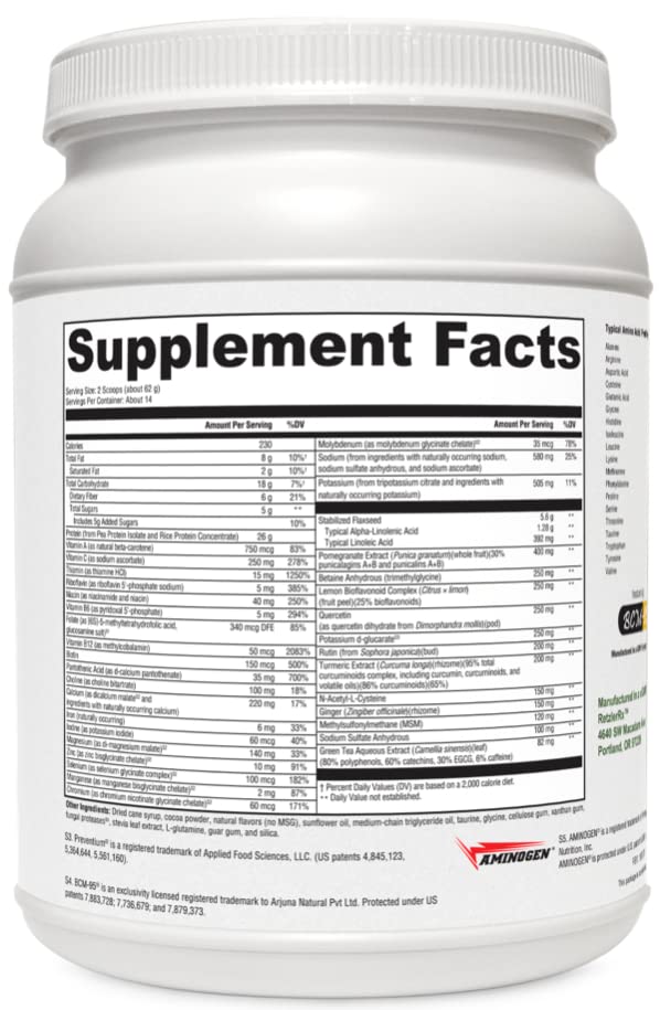HormoneSynergy Metabolic Recovery Formula | Optimal Gastrointestinal, Hepatic and Intestinal GHI Support | Suitable for Vegans (Chocolate)