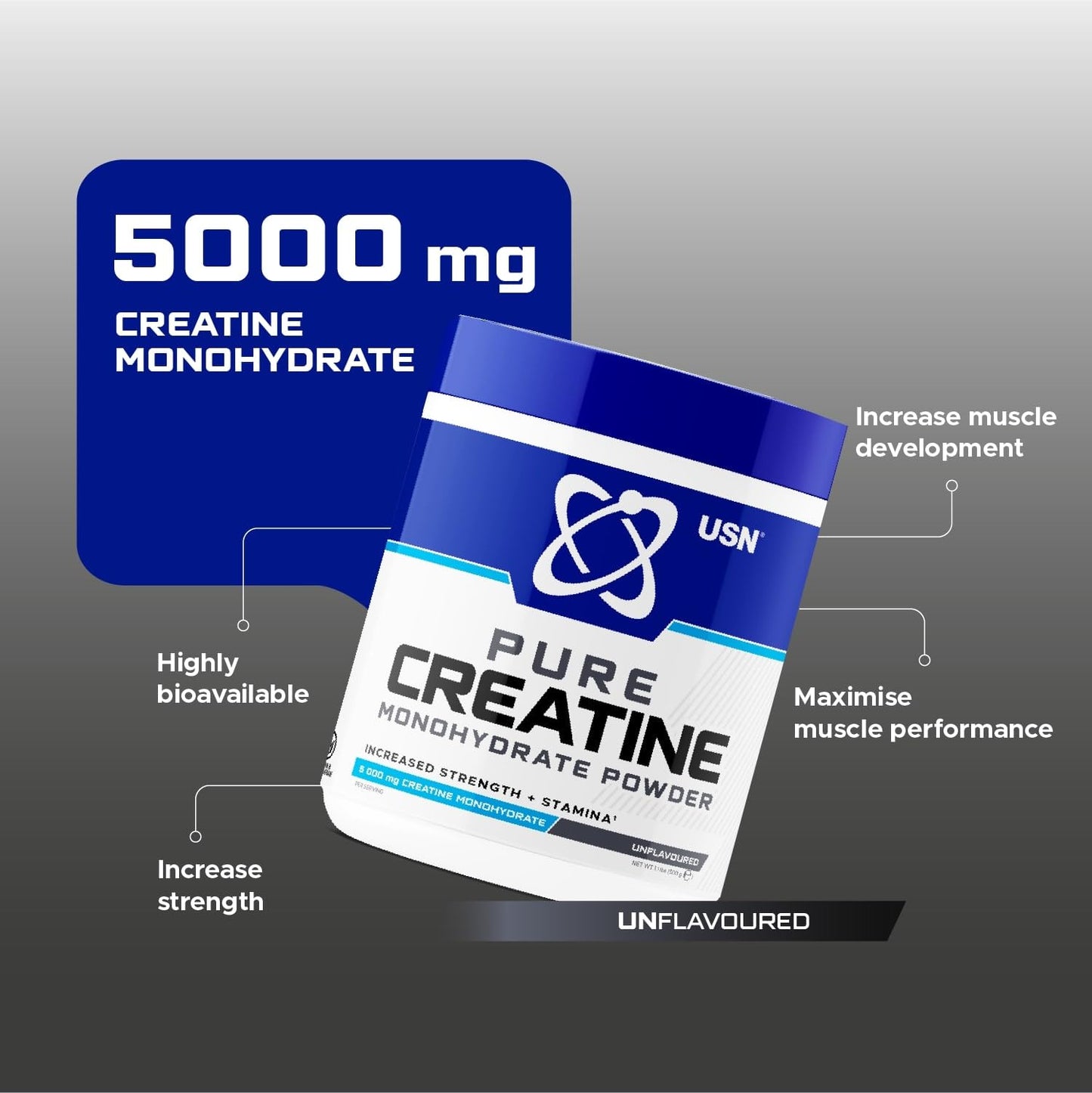 USN Creatine Monohydrate 500 g Size and Strength Powder