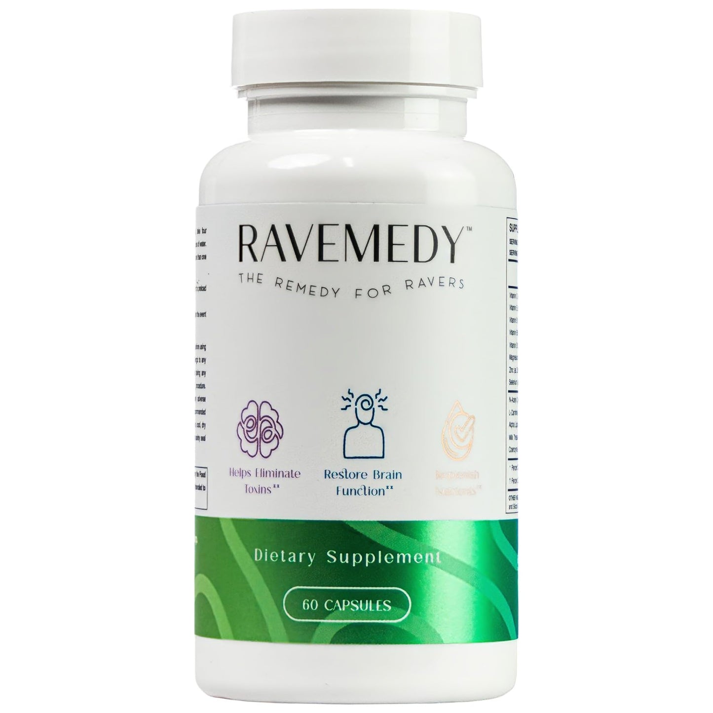 Ravemedy, Rave Essentials, Rave Vitamins - Rave Supplement, EDC Festival Essentials, Rave Kit, Support for Energy, Hydration & Detox | No 5-HTP