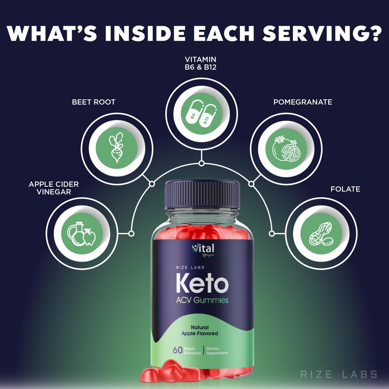 rize labs - Vital Ketogenic Keto Gummies for Advanced Weight Loss - Slimming Belly Fat Diet Gummy (300 Gummies)