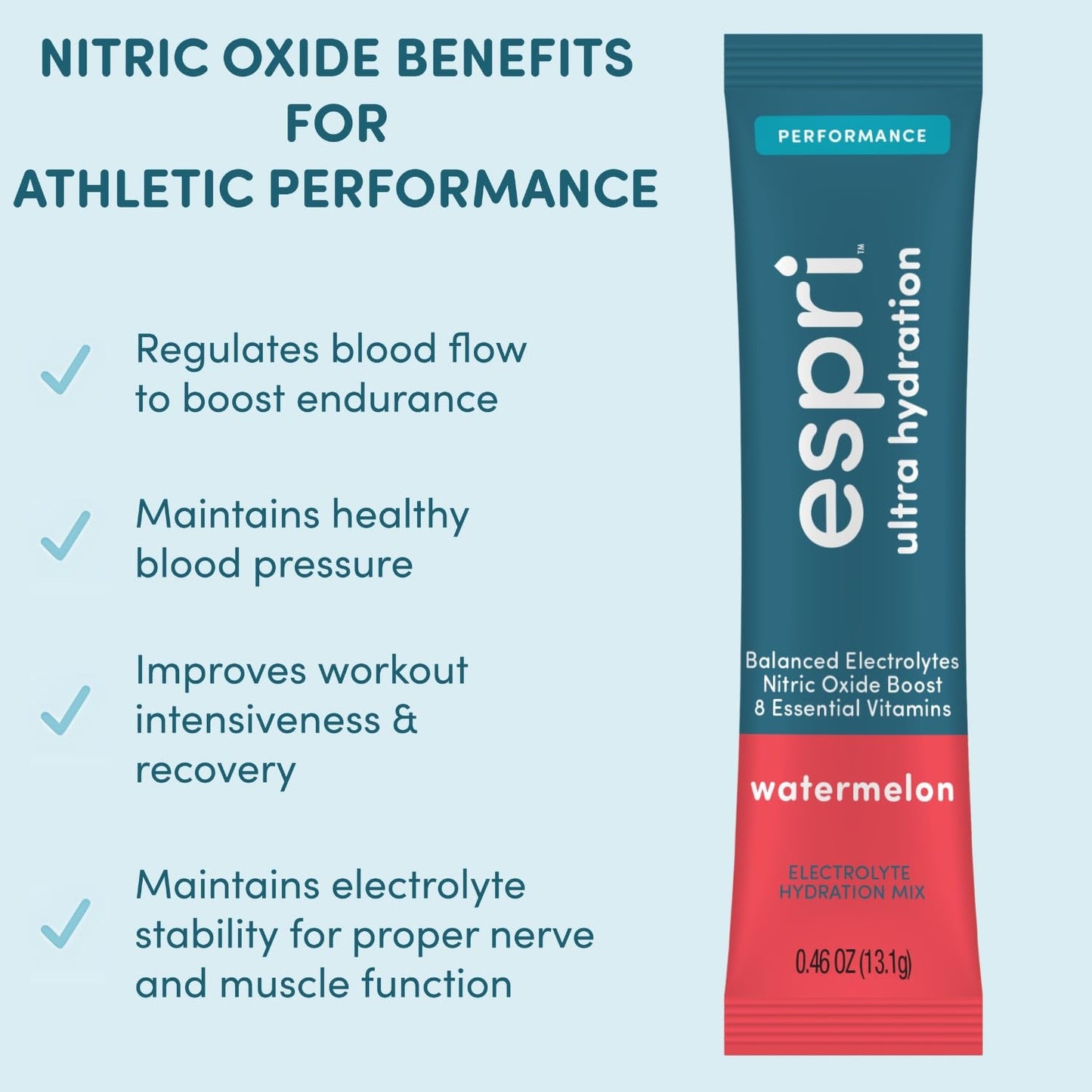 ESPRI Zero Sugar Electrolyte Drink Mix, Watermelon, Hydration Packets, Nitric Oxide Boost, Low Calories, Magnesium Citrate Prevents Muscle Cramps and Improves Recovery, 15 Day Supply