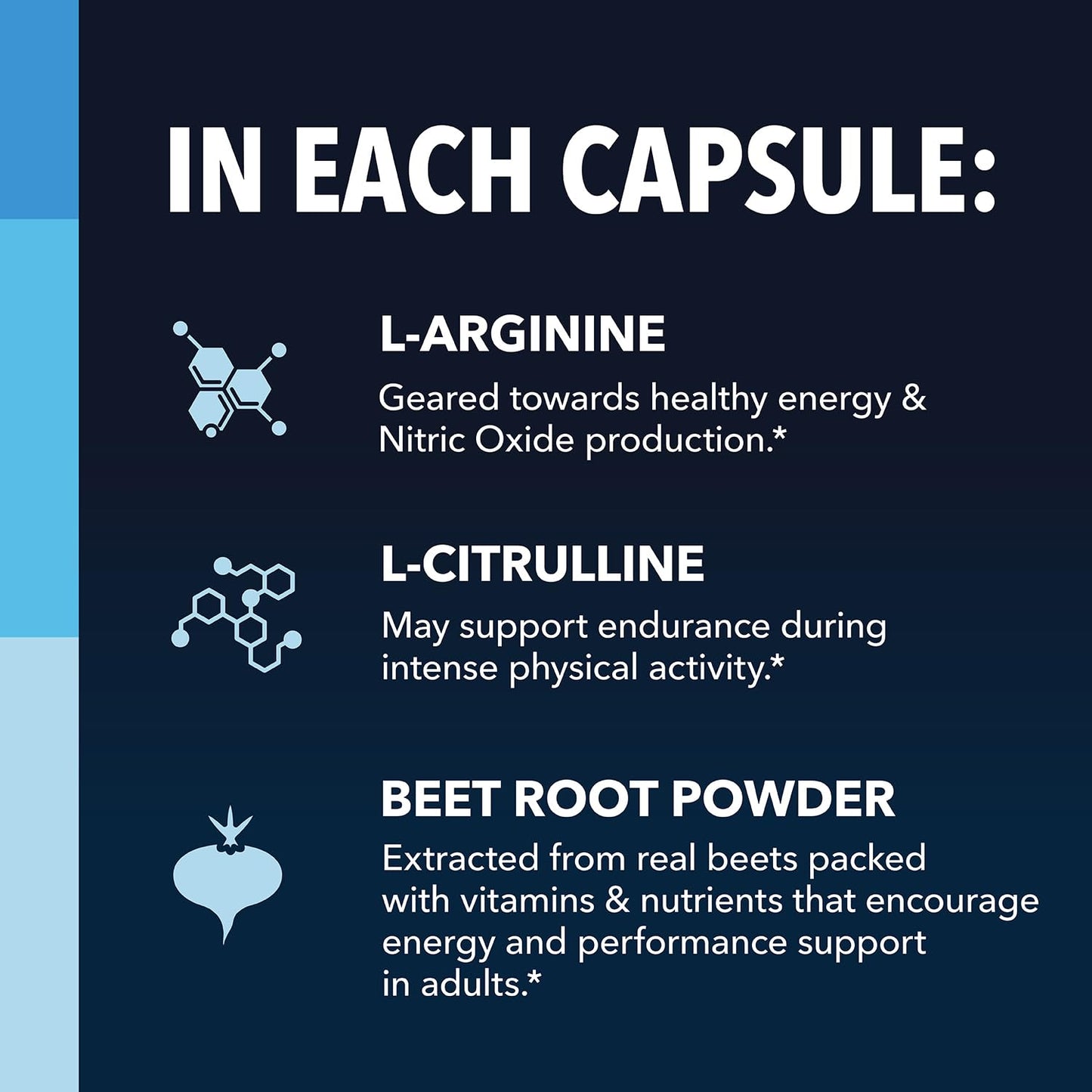 L-Arginine Capsules with L-Citrulline - Nitric Oxide Supplement - L Arginine and L Citrulline Blend - 120 Count - Vegan, Non-GMO Capsules for Performance, Endurance and Muscle Support - 2 Month Supply