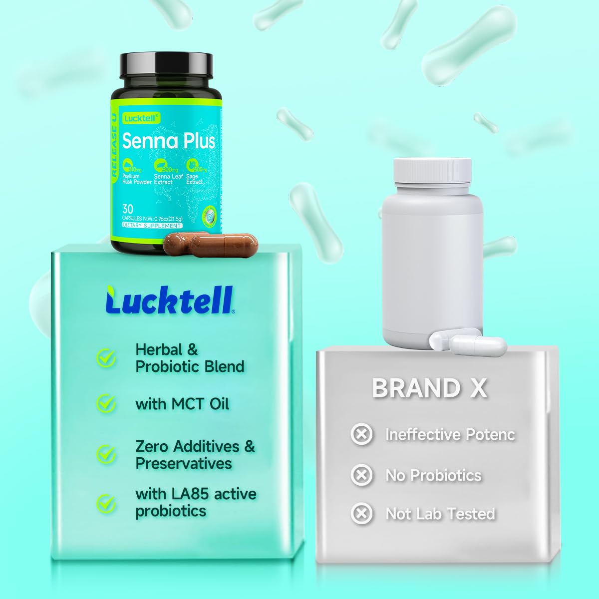 LuckTell Senna Plus 15-Day Cleanse - Gentle Gut Cleanse Detox for Women & Men with Senna, Cascara Sagrada, Psyllium Husk & MCT Oil, Nature Colon Cleanse with Probiotics, Made in USA,30 Capsules