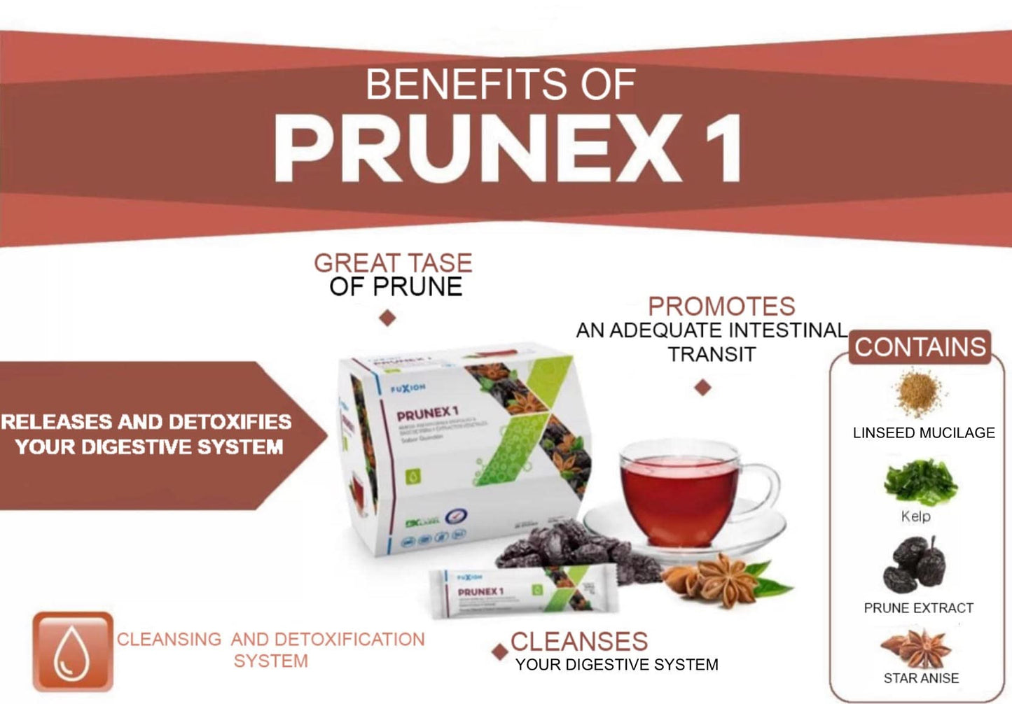 7-Day Challenge to Detox and Cleanse Your Colon-Prunex1 by Fuxion.(Packaging of The 20 oz Shaker Bottle May Vary)