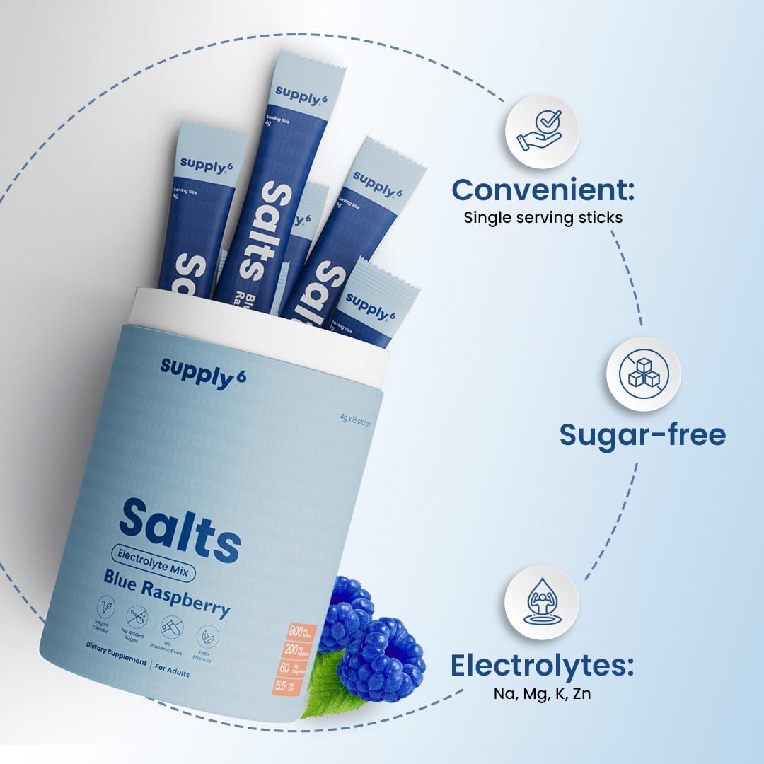 SUPPLY6 Salts - 1070mg Electrolytes with Magnesium | 3X Hydration, Zero Sugar | Superior Absorption with Added Fiber & Zinc for Gut Health | Vegan, Keto-Friendly | 18 Servings, Blue Raspberry