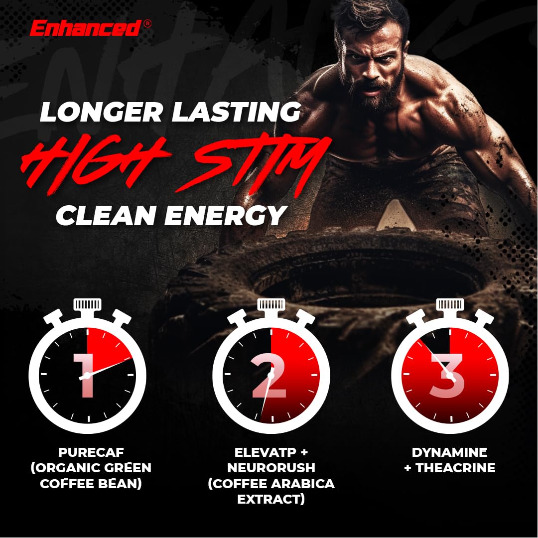 Enhanced Labs Shred - Stim Fat Burner: Nutritional Supplement for Weight Loss Support & Energy Management (1 Bottle, Unflavored, 1 Serving, Capsule)