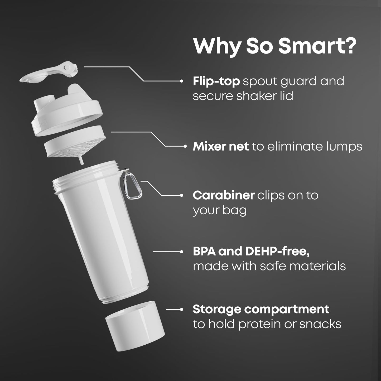 Smartshake Slim 4-Pack Protein Shaker Bottle 400 ml | 13.5 oz - Storage Included - Leakproof Screw-on Lid - BPA Free - Unisex - Black, White, Stormy Gray, Cotton pink