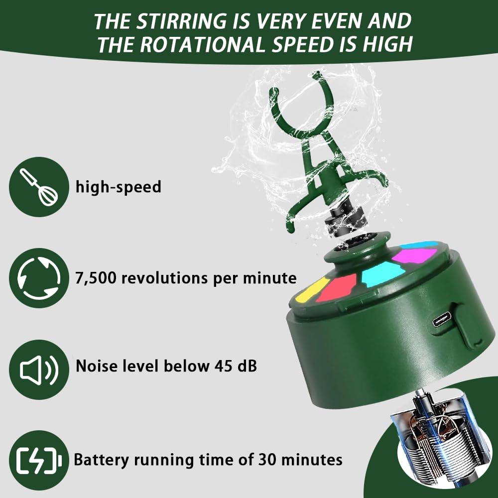 Electric Protein Shaker Bottle, USB Rechargeable Blender Cup, Water Drink Mixer Portable Bottles for Gym Sport (Green)