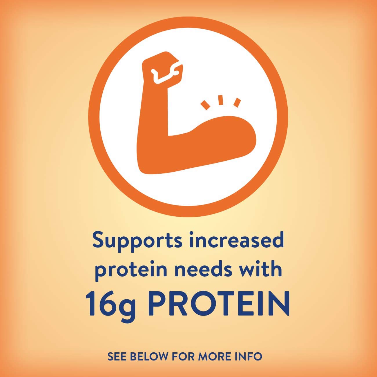 Vital Peptide 1.5 Cal, 24 Count, Complete, Balanced Nutrition Formula for Ages 14+ with GI Conditions, with 16g Protein and Prebiotics, for Oral or Tube Feeding, Vanilla, 8-fl-oz Carton