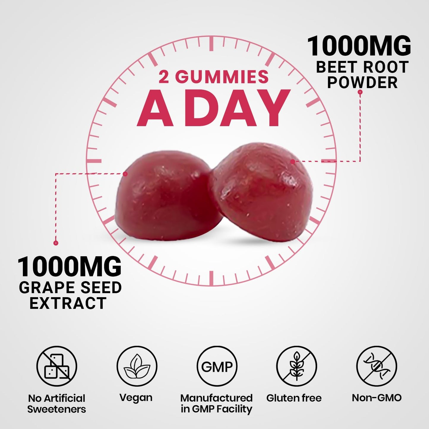 VITAMIZED Beet Root Gummies - Super Nitric Oxide Beets Supplement - Red Beetroot Heart Chews with Grape Seed Power & B12- Pomegranate Flavor, 60 Chewables Beets