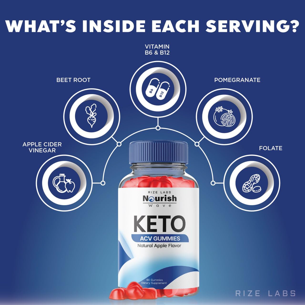 rize labs - Nourish Wave Keto ACV Gummies Supports Advanced Weight Loss, for Improved Digestion, Stamina and Endurance (120 Gummies)