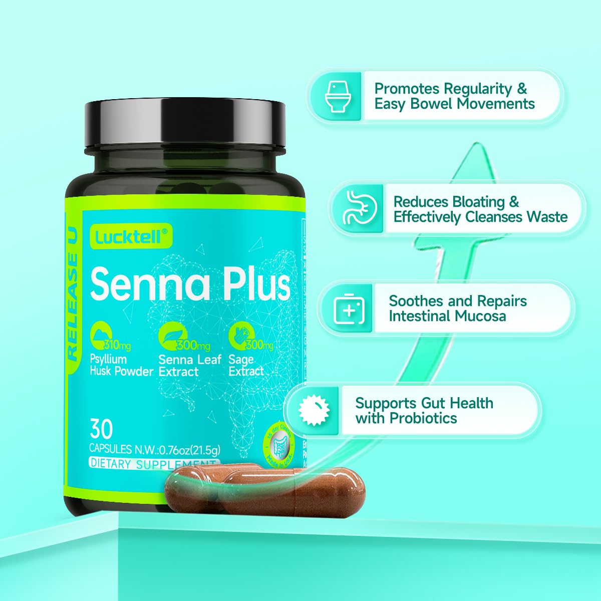 LuckTell Senna Plus 15-Day Cleanse - Gentle Gut Cleanse Detox for Women & Men with Senna, Cascara Sagrada, Psyllium Husk & MCT Oil, Nature Colon Cleanse with Probiotics, Made in USA,30 Capsules