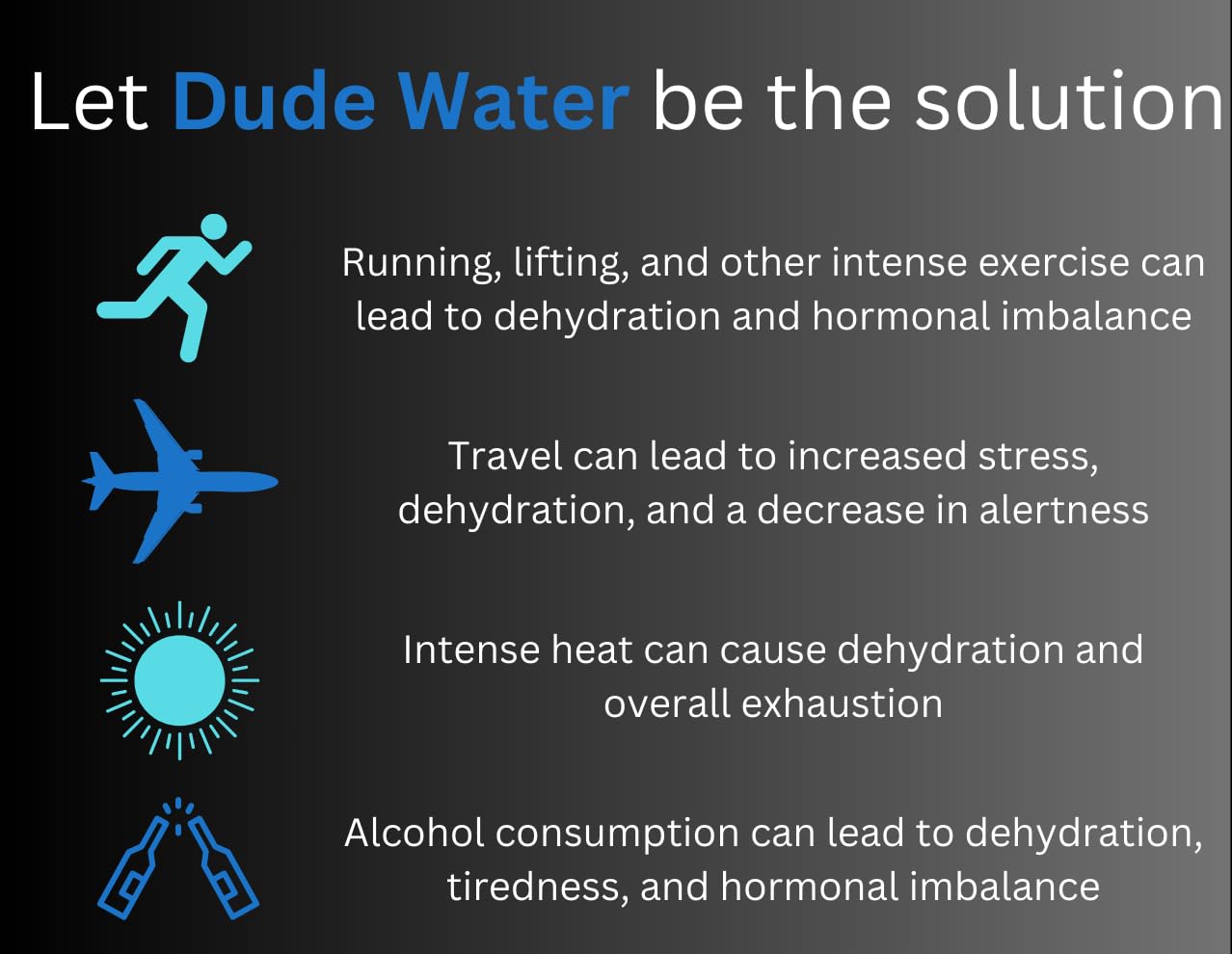 Dude Water: Hydration Supplement Mix - Electrolyte Powder Infused with Ashwagandha, Fenugreek, and Essential Vitamins. Replenishes Hydration, Supports Energy, Hormone Health, Strength, and Recovery.