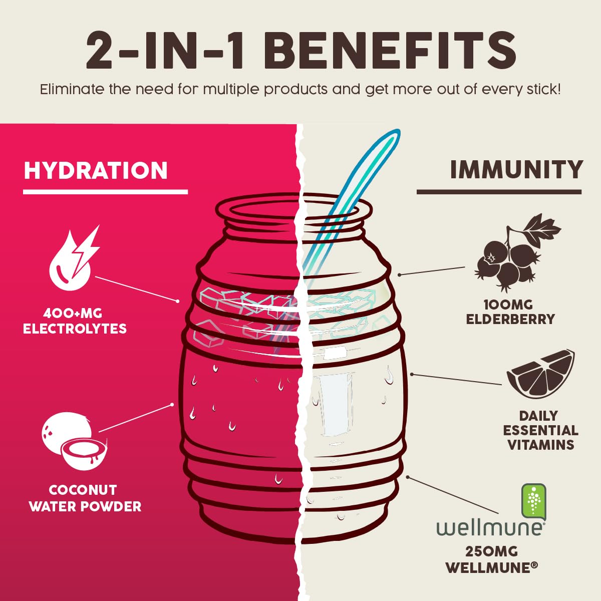 Salud 2-in-1 Hydration Packets + Immunity Electrolytes Powder, Hibiscus - Jamaica Agua Fresca Drink Mix, Elderberry, Dairy & Soy Free, Non-GMO, Gluten Free, Vegan, Low Calorie, 1g Sugar (15 Servings)