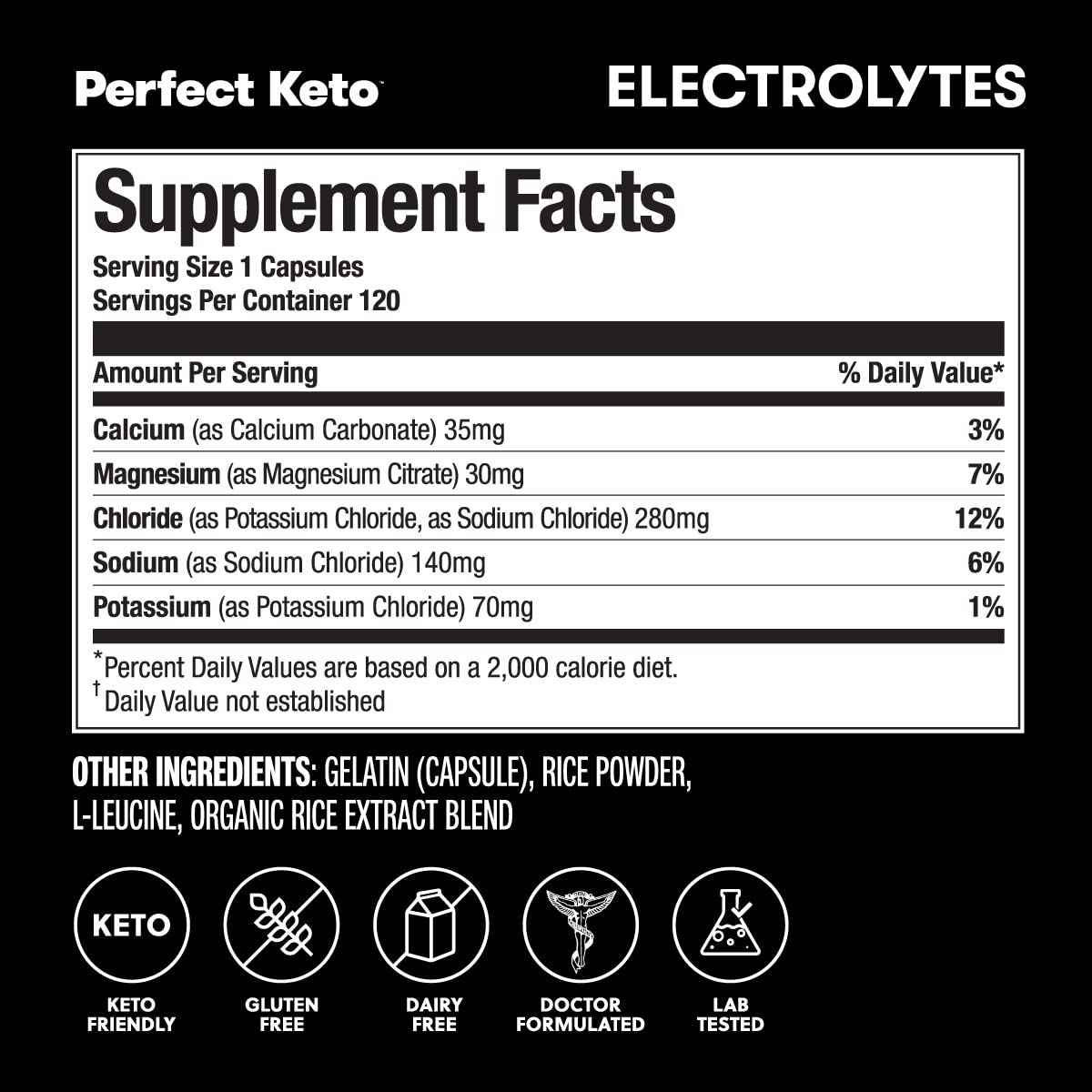 Perfect Keto Electrolytes Capsules, Gluten Free, Electrolyte Supplement with Magnesium, Calcium, Potassium and Sodium, Hydration, Energy, Recovery and Immune Support, Unflavored, 120 Servings