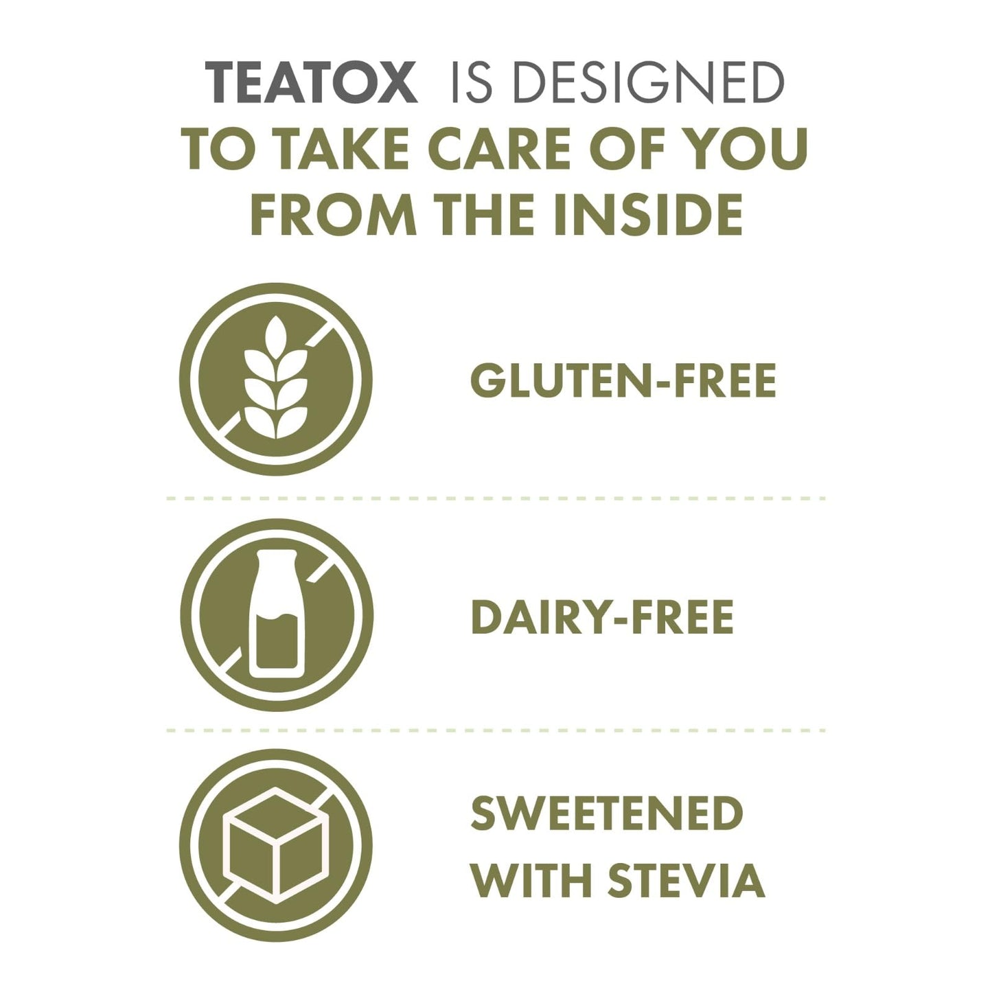 Vitasei Teatox Detox & Cleanse Support Powder, Digestion Booster W/Green Tea, Spirulina, Artichoke, Jamaican Flower & Grape Seeds, Support Supplement & Meal Replacement Powder, Green Apple Flavor 16oz