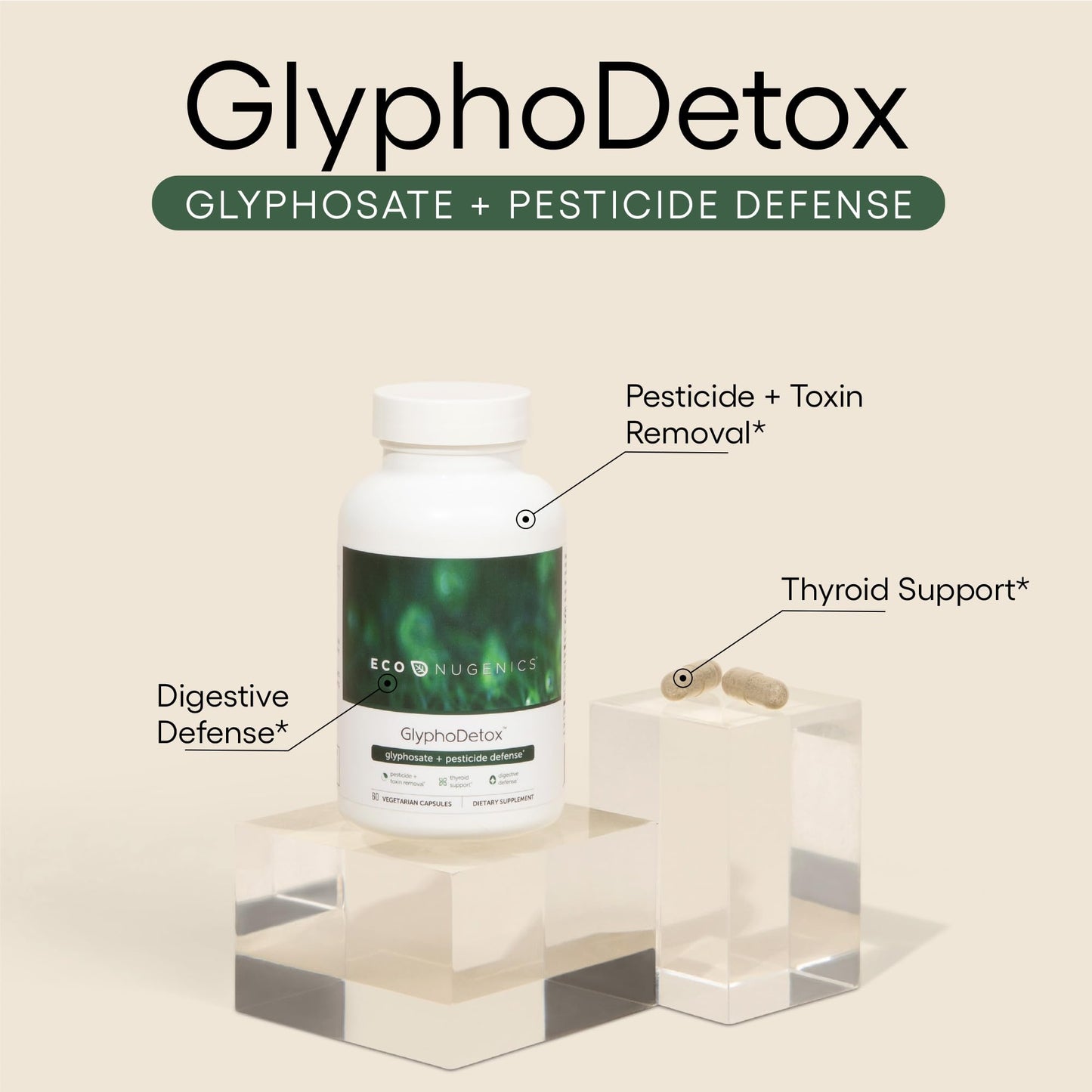 EcoNugenics GlyphoDetox Supplement - Safely Remove Glyphosate Pesticides and Agricultural Toxins - Detox Formula w/Kelp, Citrus Pectin, Algimate, Glycine - for Men & Women - 60 Capsules