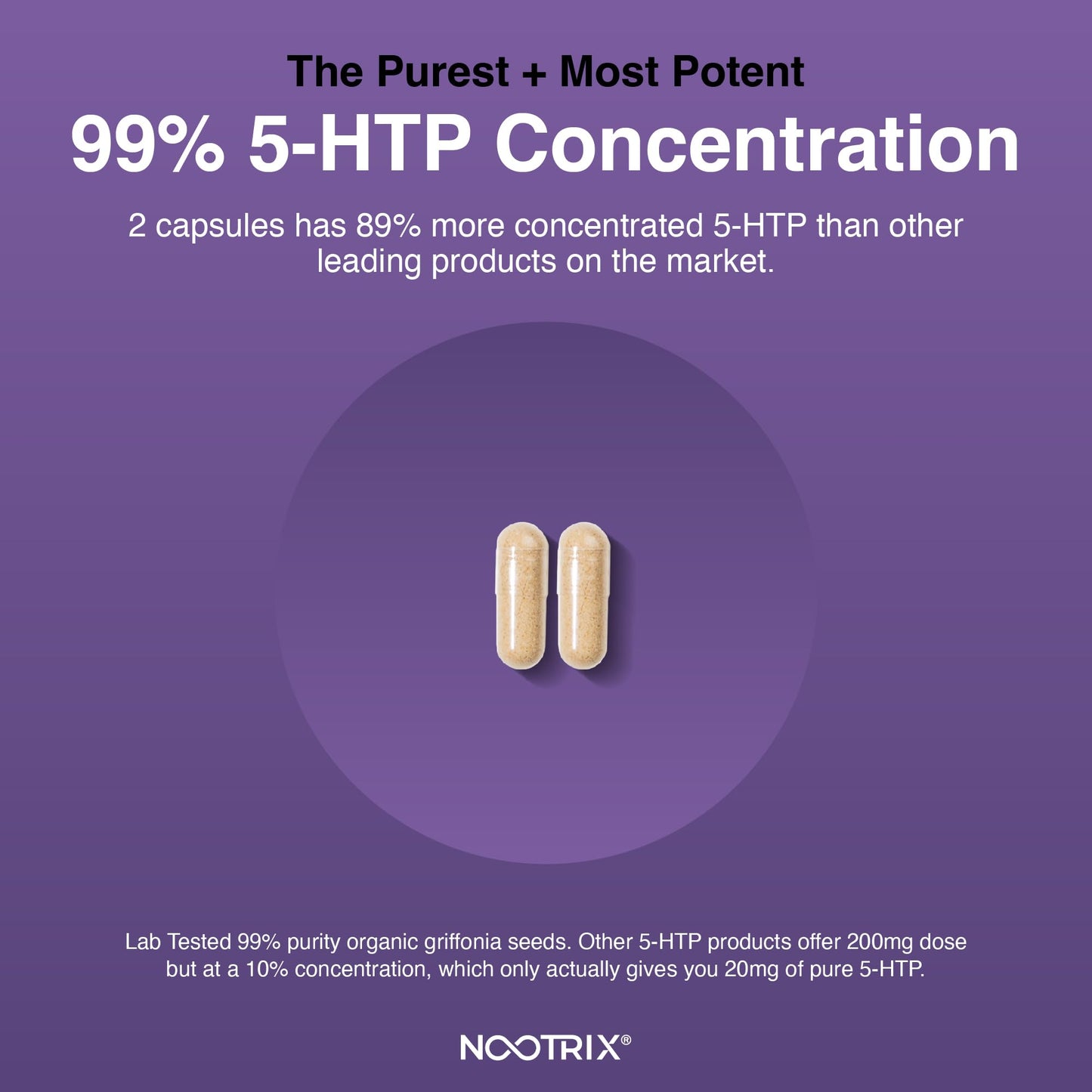 Organic Plant 5 HTP+ Cofactor, 200mg | Brain Supplement, Supports Mood, Cognitive Health & Better Sleep | Vitamin B6 & L Theanine | 360 Capsules