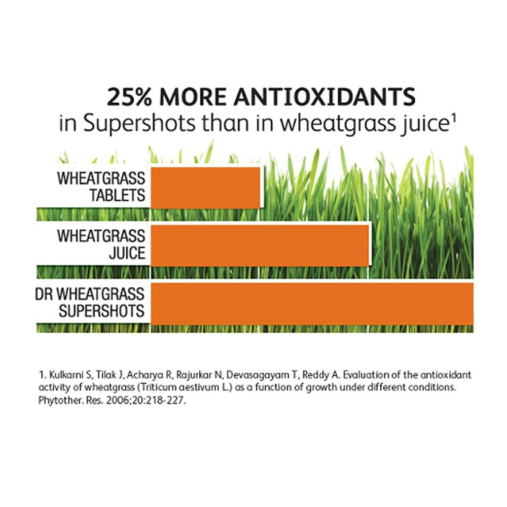 Dr Wheatgrass (Pack of 2) Supershots(30 Day Supply) - Wheatgrass Extract in a Bottle, Stronger Than Fresh Wheatgrass Juice and Powder