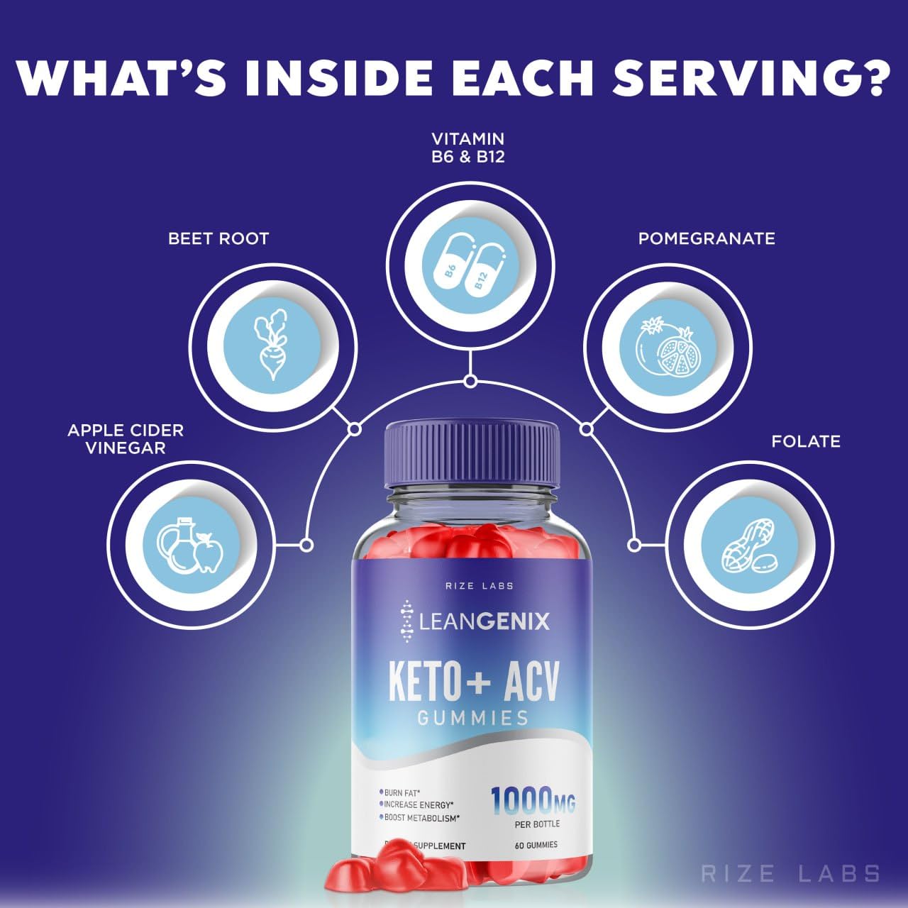 rize labs (Pack of 2 Leangenix Keto+ACV Gummies for Advanced Weight Loss, to Burn Fat and Use as Main Source of Energy, Gomitas, Supplement Review (120 Gummies)