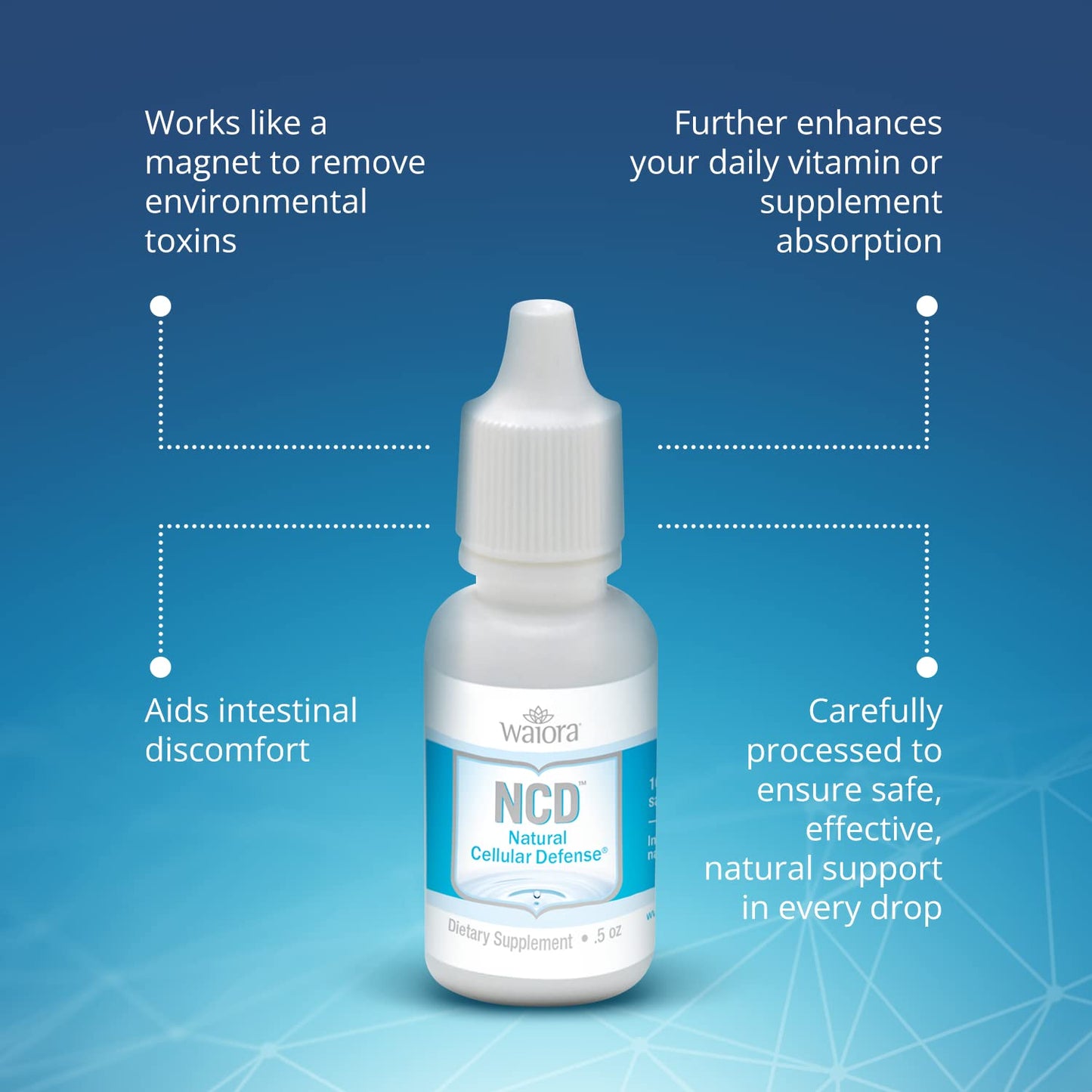 Waiora Natural Cellular Defense (NCD) Liquid Zeolite Drops, Clinoptilolite for Men & Women - Supplement for Immune, Healthy Gut Support, Cleanse, pH Balance (0.5oz Bottle, 1 ct - 90 serv)…