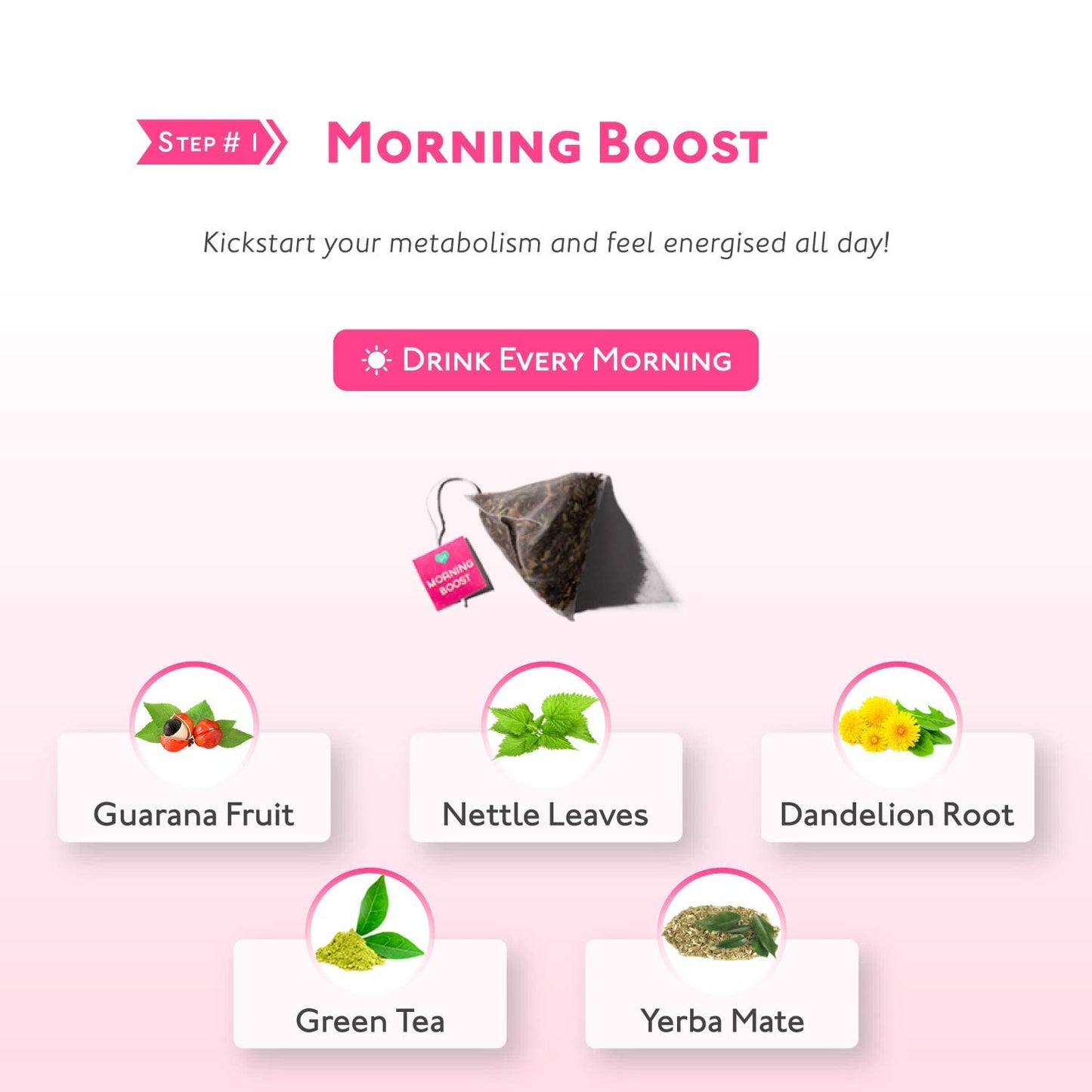 SkinnyMint Original 28 Day Detox Tea Kit- Ultimate TeaTox Programme- All Natural Morning Boost and Night Cleanse Detox Tea- Helps Alleviate Bloating and Boost Energy