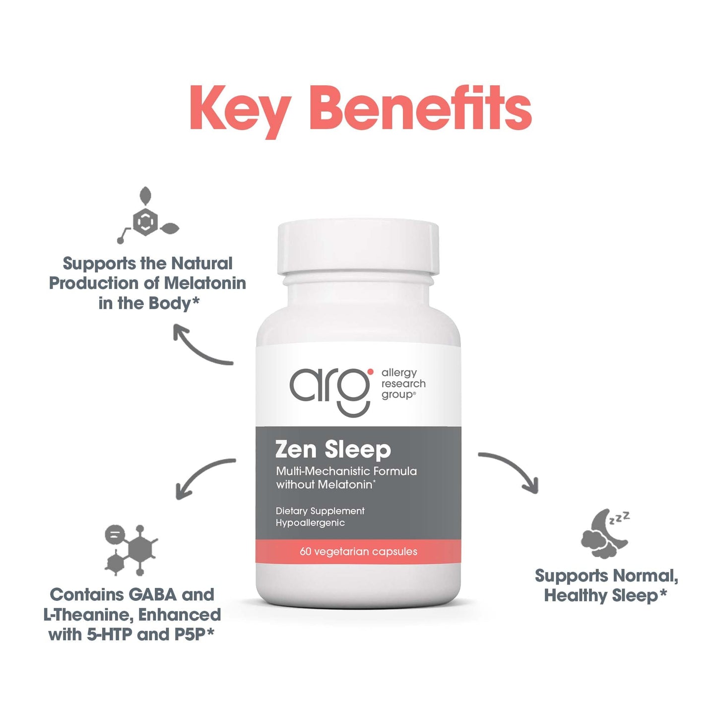 Allergy Research Group Zen Sleep Supplement - Supports Normal Healthy Sleep, P5P, 5-HTP, GABA, L-Theanine, Nervous System Balance, Hypoallergenic, Vegetarian Capsules - 60 Count