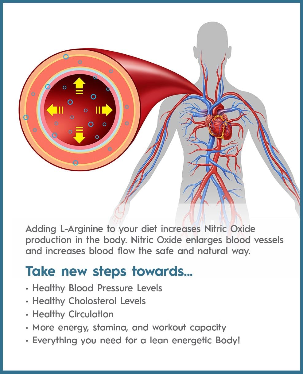 Cardio 911® - Nitric Oxide Cardio for Heart Health, Energy, & Healthy Blood Flow Drink Mix Supplement (30 Servings, Over 12g per) Cherry Flavor Flavor!