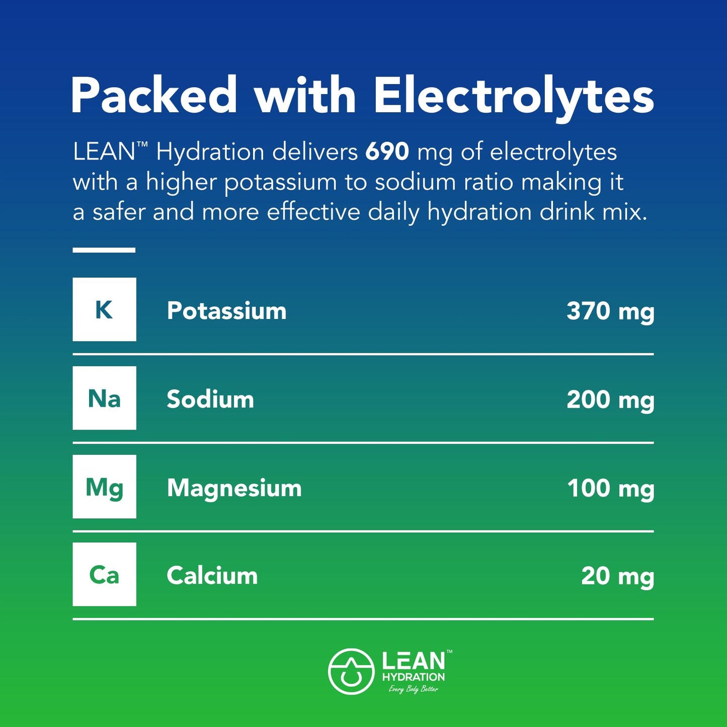 LEAN Hydration Daily Natural Electrolyte Packets Drink Mix | Zero Calories, Zero Sugar Plus Vitamins, Minerals & More | 16 ct (Lychee Lemon Twist)