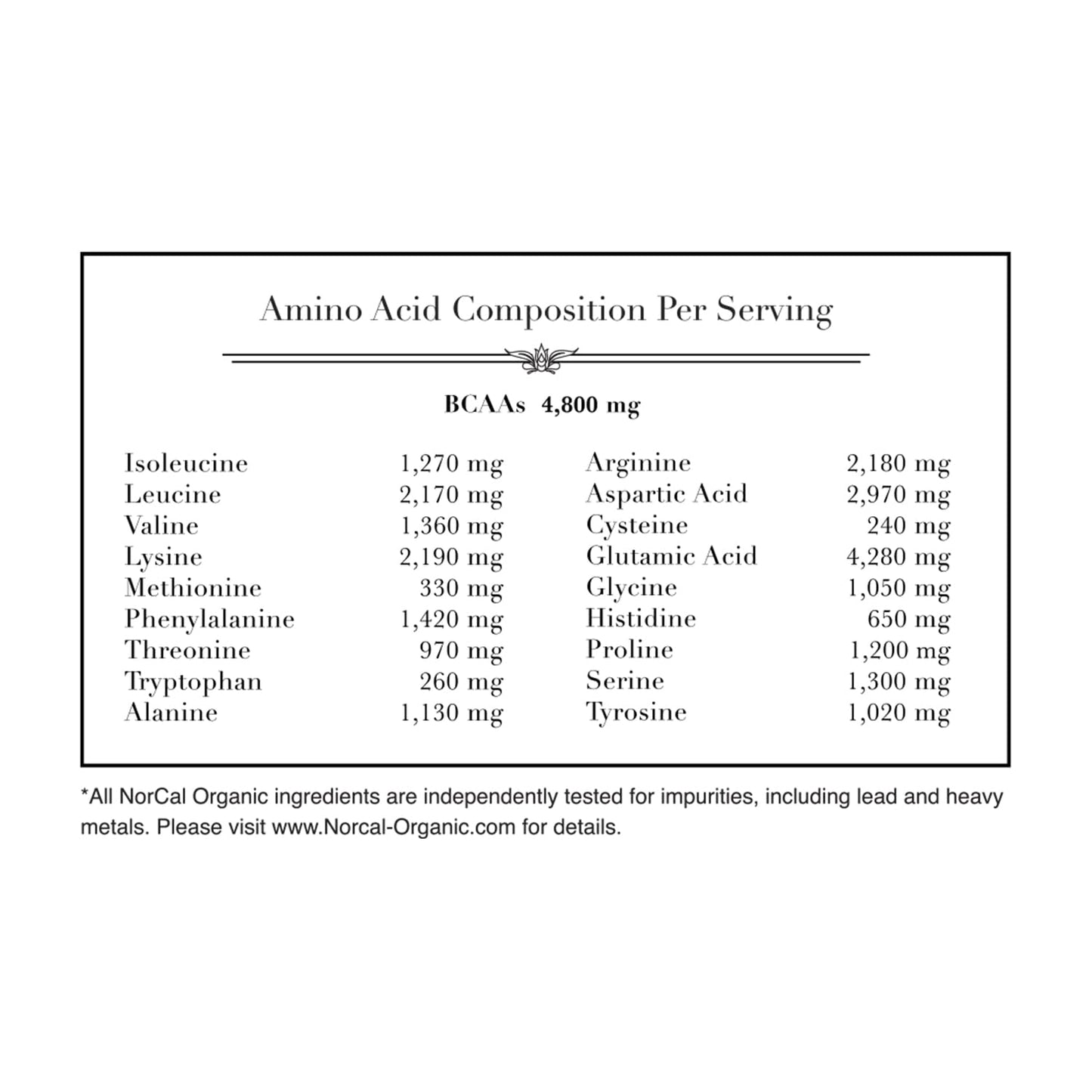 NorCal Organic - Premium Pea Protein Isolate - 100% Vegan and Organic - UNFLAVORED - 2 Pounds (Pack of 1) - 35 Servings