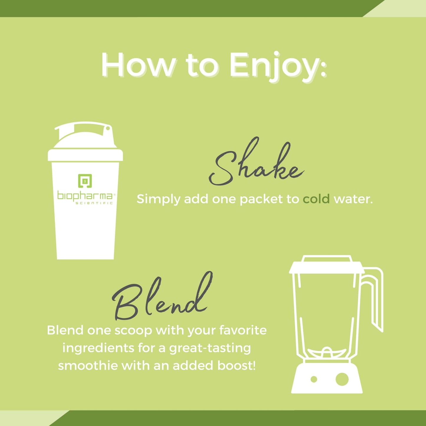 Biopharma Scientific NanoLean Natural Weight Management and Healthy Energy Drink | Natural Berry Flavor| 30 Servings | Fat Burning, Increased Metabolism | Ashwagandha, Green Tea