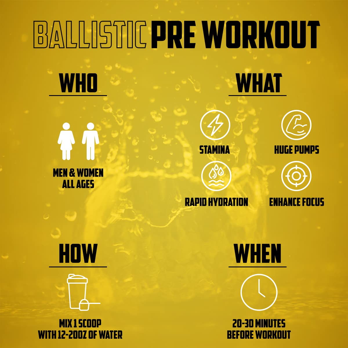 BALLISTIC Pre Workout | #1 New Pre Workout Powder w/ Nitric Oxide Booster, Electrolytes, Caffeine & Nootropics | Insane Pumps, Focus, Stamina, Energy, Hydration for Men & Women - Citrus Blast