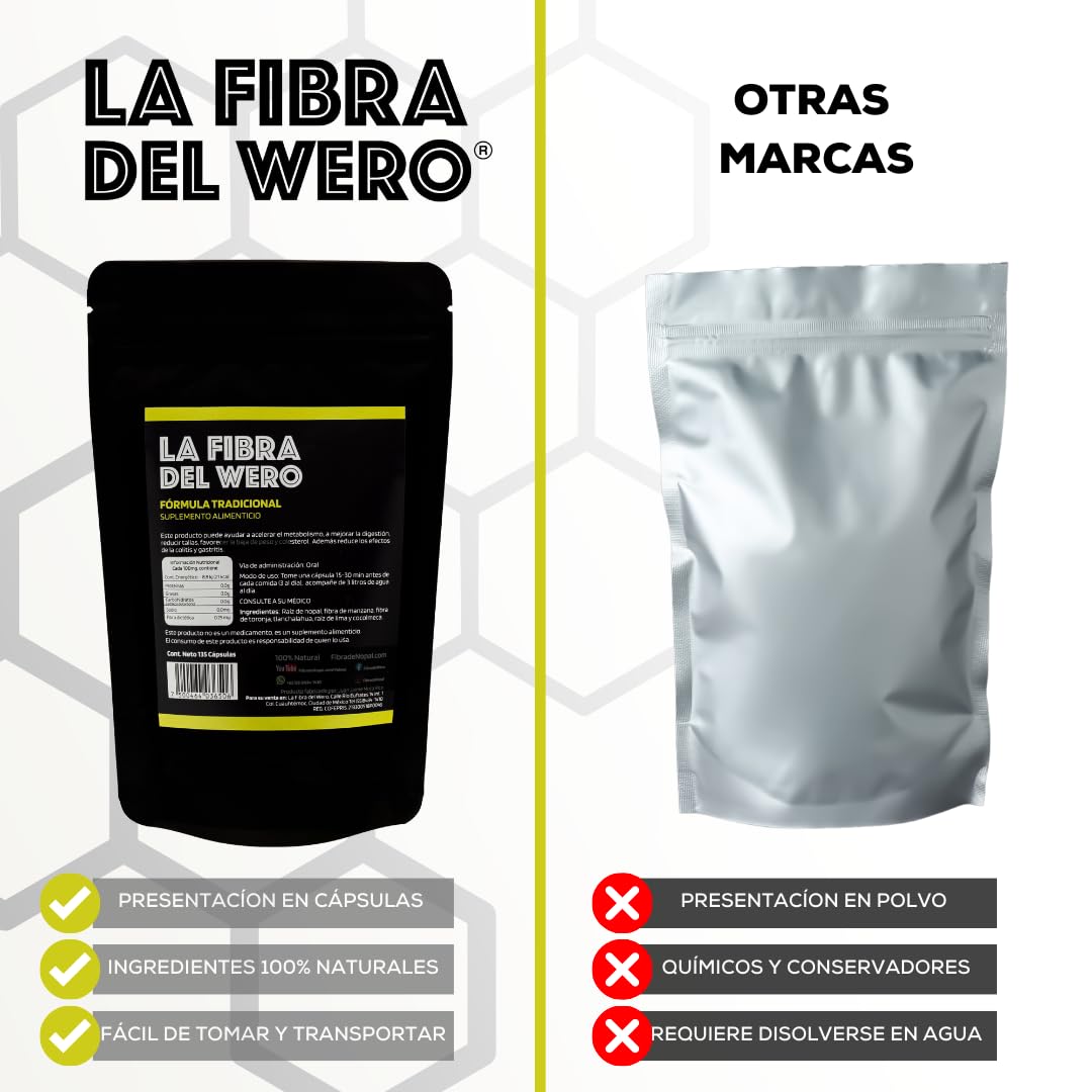 FIBRA DEL WERO | Cactus Fiber with Pink Grapefruit | 100% Natural Supplement | Package “Month and a Half”
