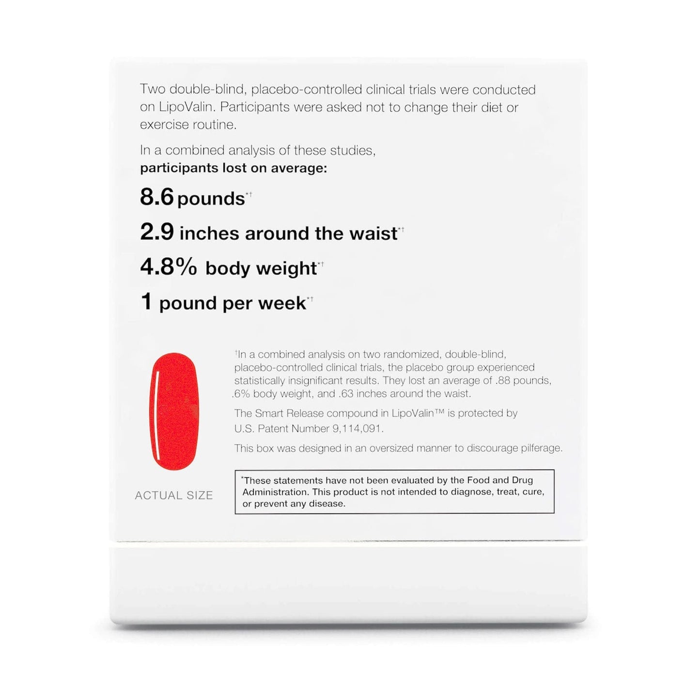 Serovital LipoValin Clinically Validated Weight Loss Pills for Women - Diet Pill, Appetite Suppressant, Stimulant-Free Weight Loss Supplement - 30 Tablets