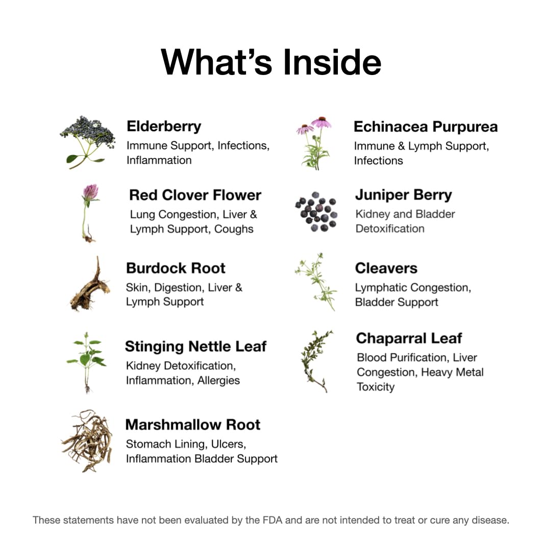 Food Over Drugs Whole Body Tea