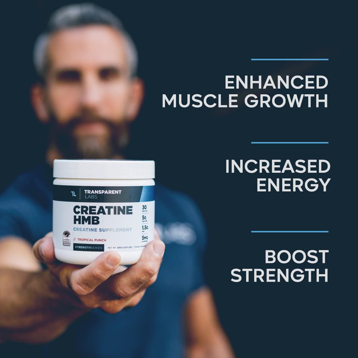 Transparent Labs Creatine HMB - Creatine Monohydrate Powder with HMB for Muscle Growth, Increased Strength, Enhanced Energy Output, and Improved Athletic Performance - 30 Servings, Unflavored